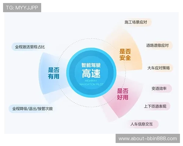 bbin大厅总站用户评价与真实体验分享