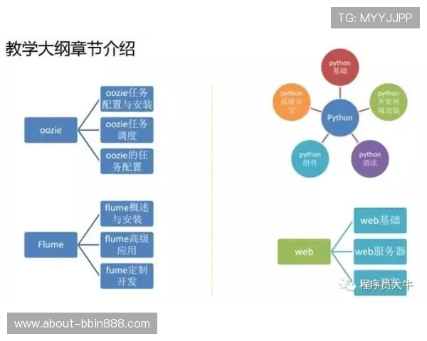 bbin体育官网平台优势分析，为什么选择bbin体育官网成为众多玩家首选