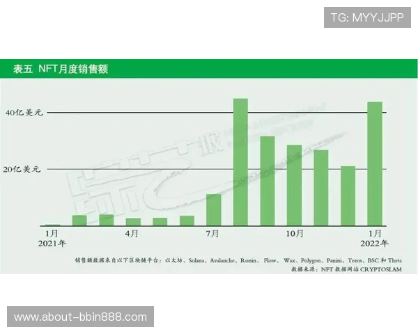 bbin真人游戏辅助未来发展趋势与技术创新展望 bbin真人游戏辅助未来发展趋势与技术创新展望