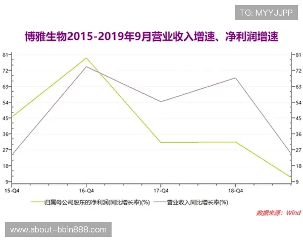 2024年最新BBIN网址导航及安全登录技巧,保障您的游戏体验 2024年最新BBIN网址导航及安全登录技巧,保障您的游戏体验