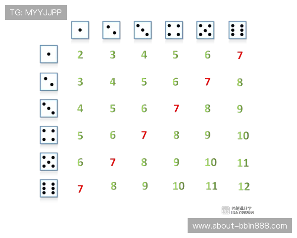 PC蛋蛋开奖中奖规则详解及中奖概率分析让你更好理解游戏玩法与中奖技巧