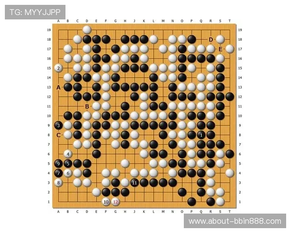 三公规矩的历史背景与演变：了解规则变化背后的文化与游戏发展趋势