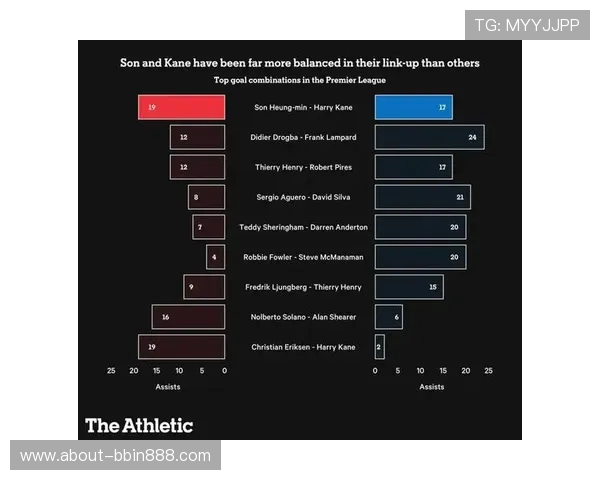 加拿大28开奖走势图详解，帮助玩家直观了解号码走势提升中奖几率的实用指南