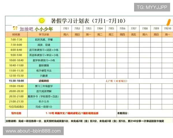 如何制定科学有效的大发快三预测计划实现稳定盈利