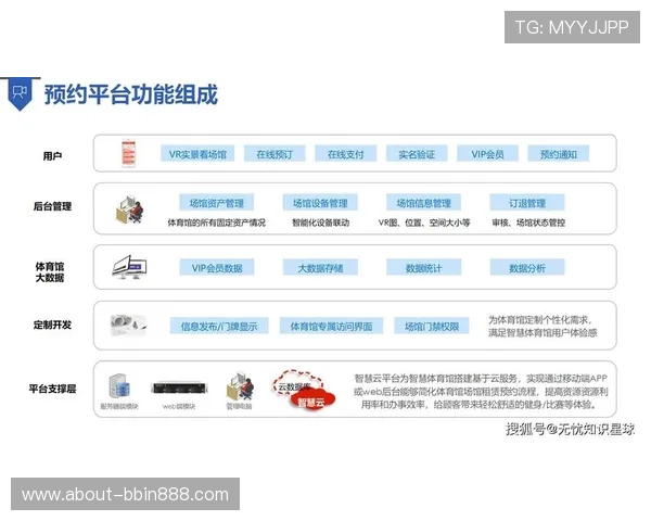 bbin体育平台客户服务与技术支持全解析，确保用户体验无忧的专业保障