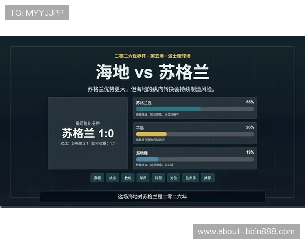 世界杯海地VS苏格兰比赛时间及直播安排，足球迷必看详细信息